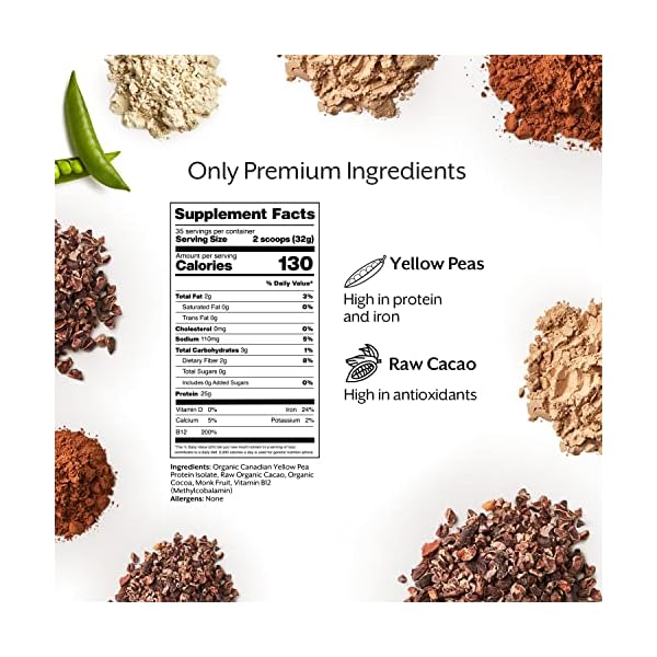 PROTN MIX,GROW DLY,CHOCO