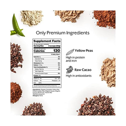PROTN MIX,GROW DLY,CHOCO