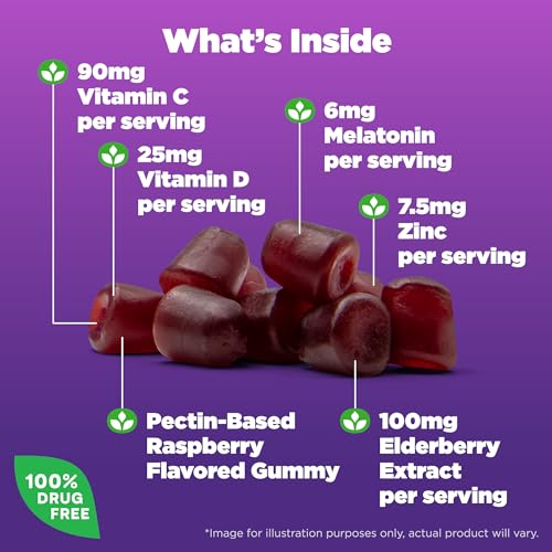SLEEP+IMMUNE HLTH,GUMMY