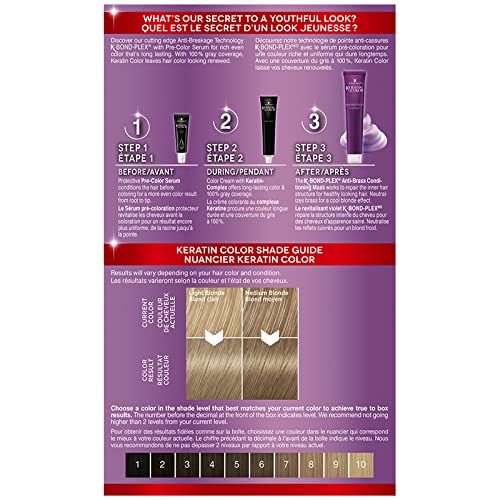 KERATIN COLOR KT LABND 9.1