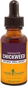 HERB PHARM FENUGREEK CONC DROPS