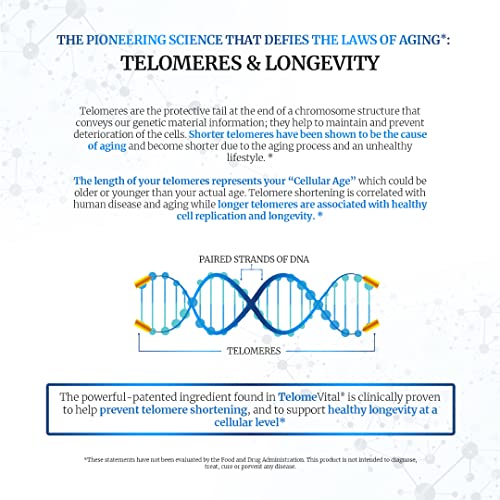 LONGEVITY BY NATURE TELOS95,TELOMERE HLTH SUP