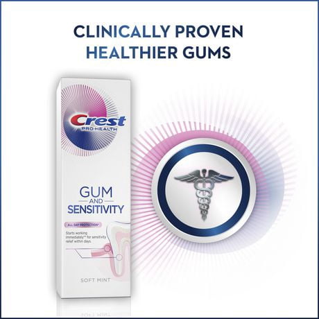 CREST CVT PRT GL 0.243% 161GM