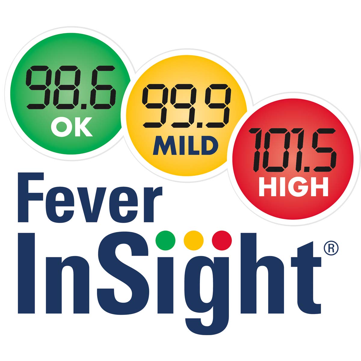 THERMOMETER DIGITAL V901USV6 VICKS