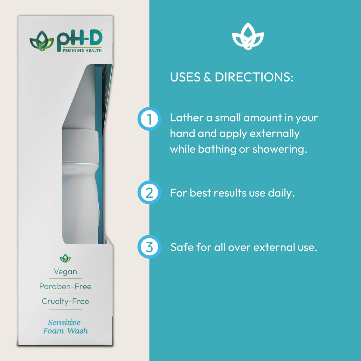 PH-D FEMININE HEALTH FOAM WASH,BORIC ACID