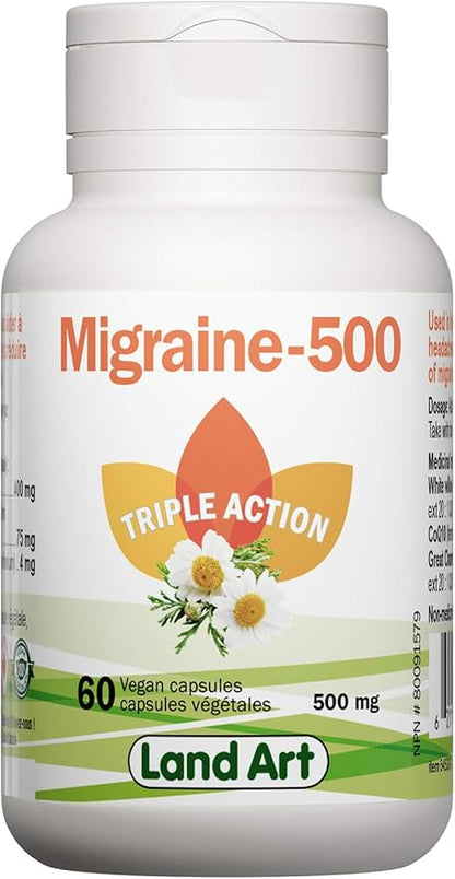 GNP MIGRAINE CPL 50CT