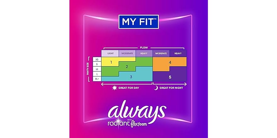 ALWAYS RADIANT FLXFM FLXW REG PAD 18X3CT