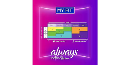 ALWAYS RADIANT FLXFM FLXW REG PAD 18X3CT