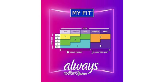 ALWAYS RADIANT FLXFM FLXW REG PAD 18X3CT