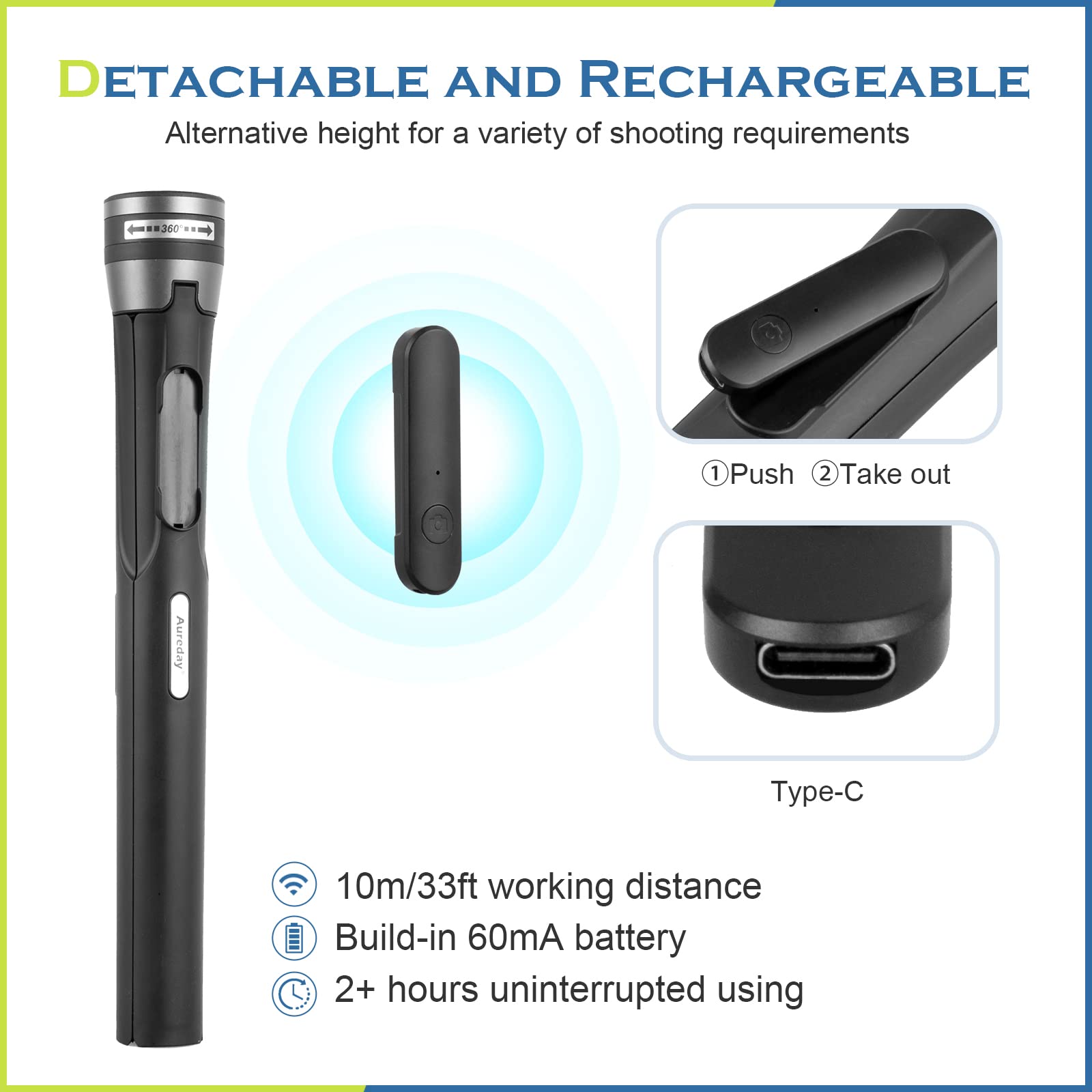 CYBERGENICS PR WO CW60 GMM BL/RSP