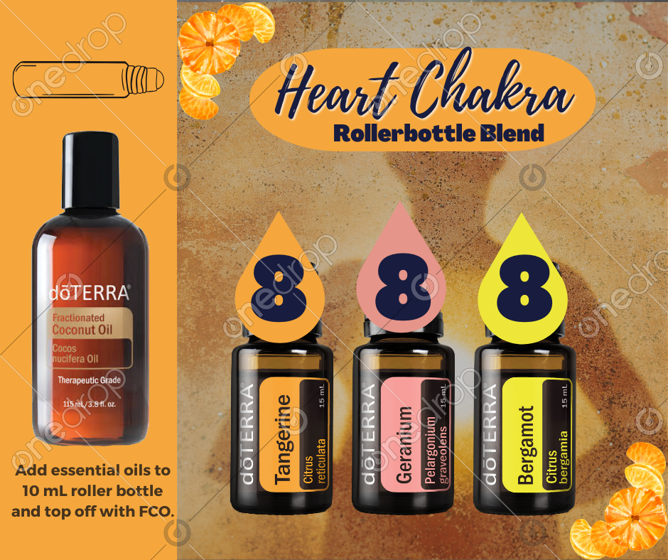 CHAKRA ROLL-ON,OPEN HEART