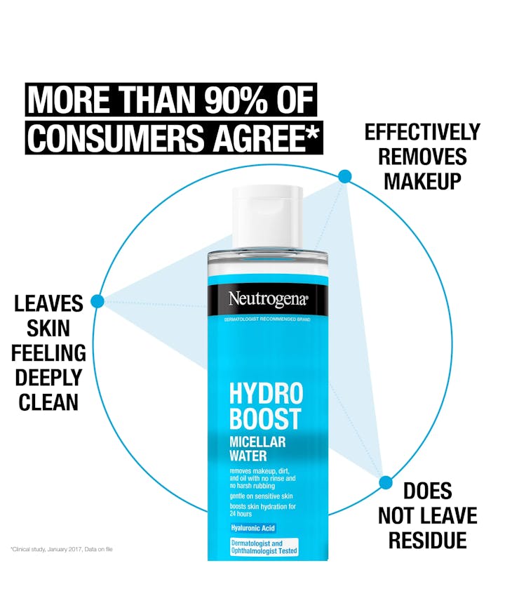 Neutrogena Hydro Boost Micellar Water 13.5oz