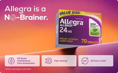 ALLEGRA 24H TB 180MG 8 GTB ND