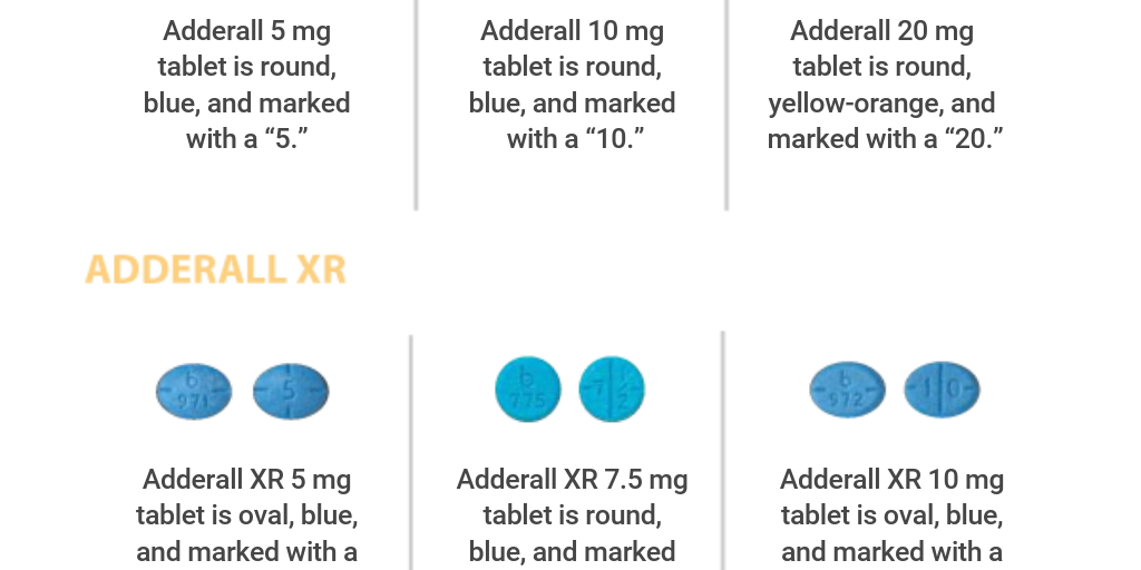 ADDERALL TB 10MG 100           C2