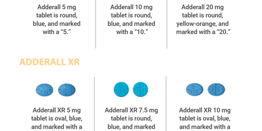 ADDERALL TB 10MG 100           C2