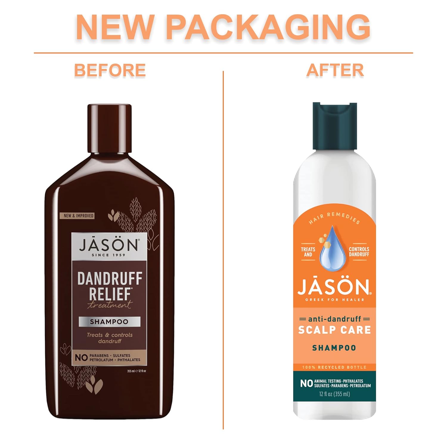 JASON NATURAL PRODUCTS SHAMPOO,DANDRUFF RELIEF