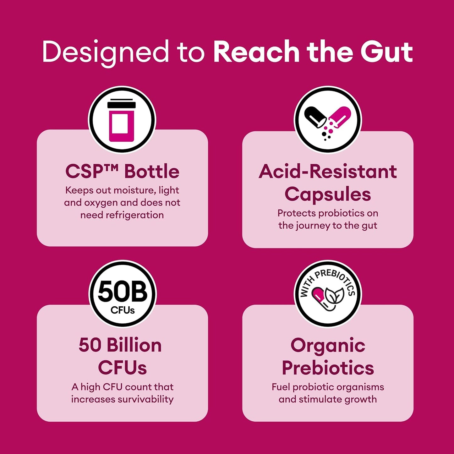 PROBIOTIC,WOMENS BALANCED