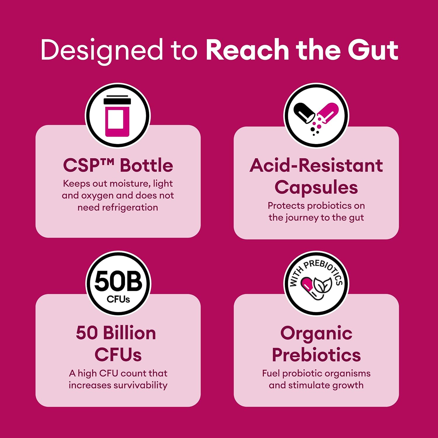 PROBIOTIC,WOMENS BALANCED