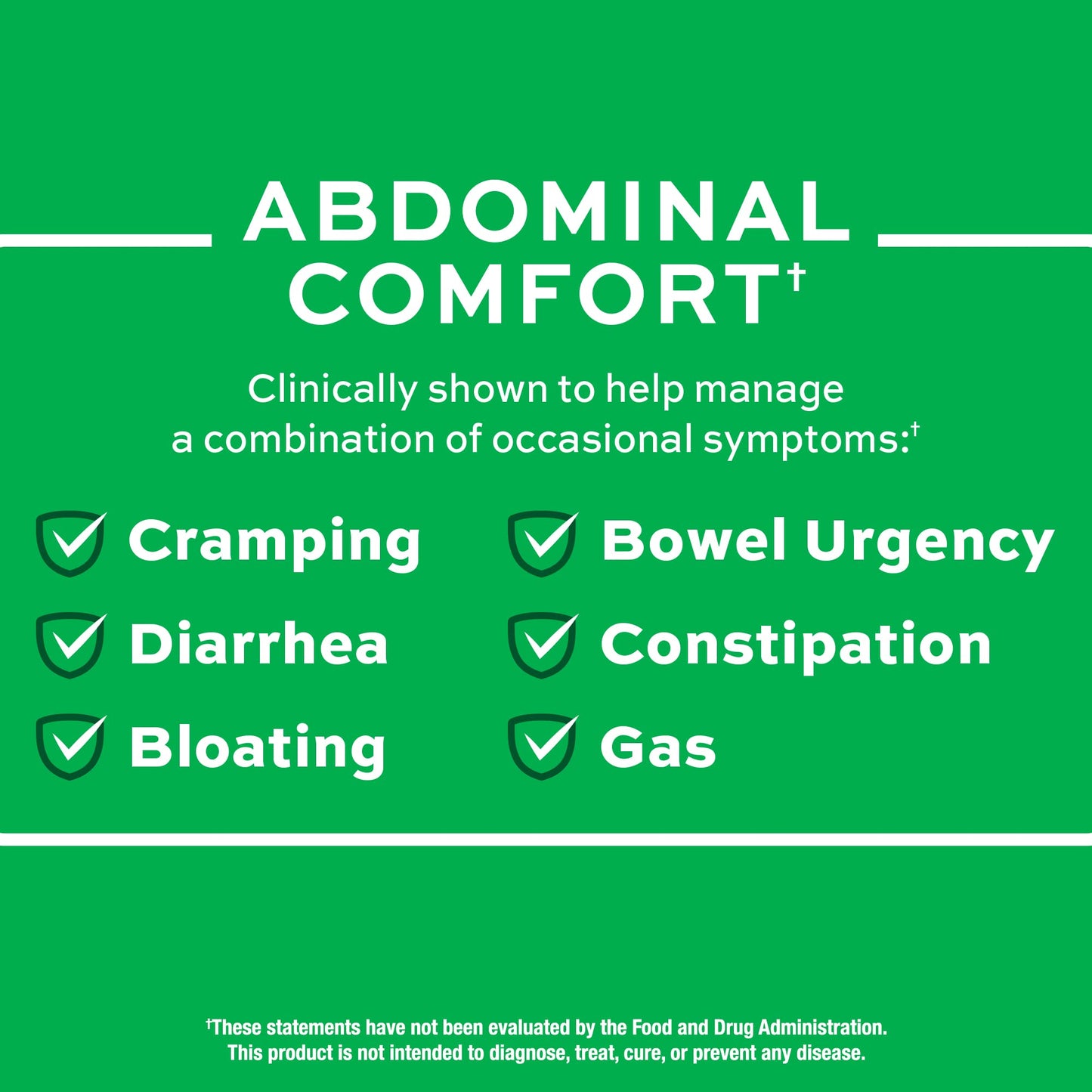IBGARD ABDOMINAL COMFORT CAP 36CT