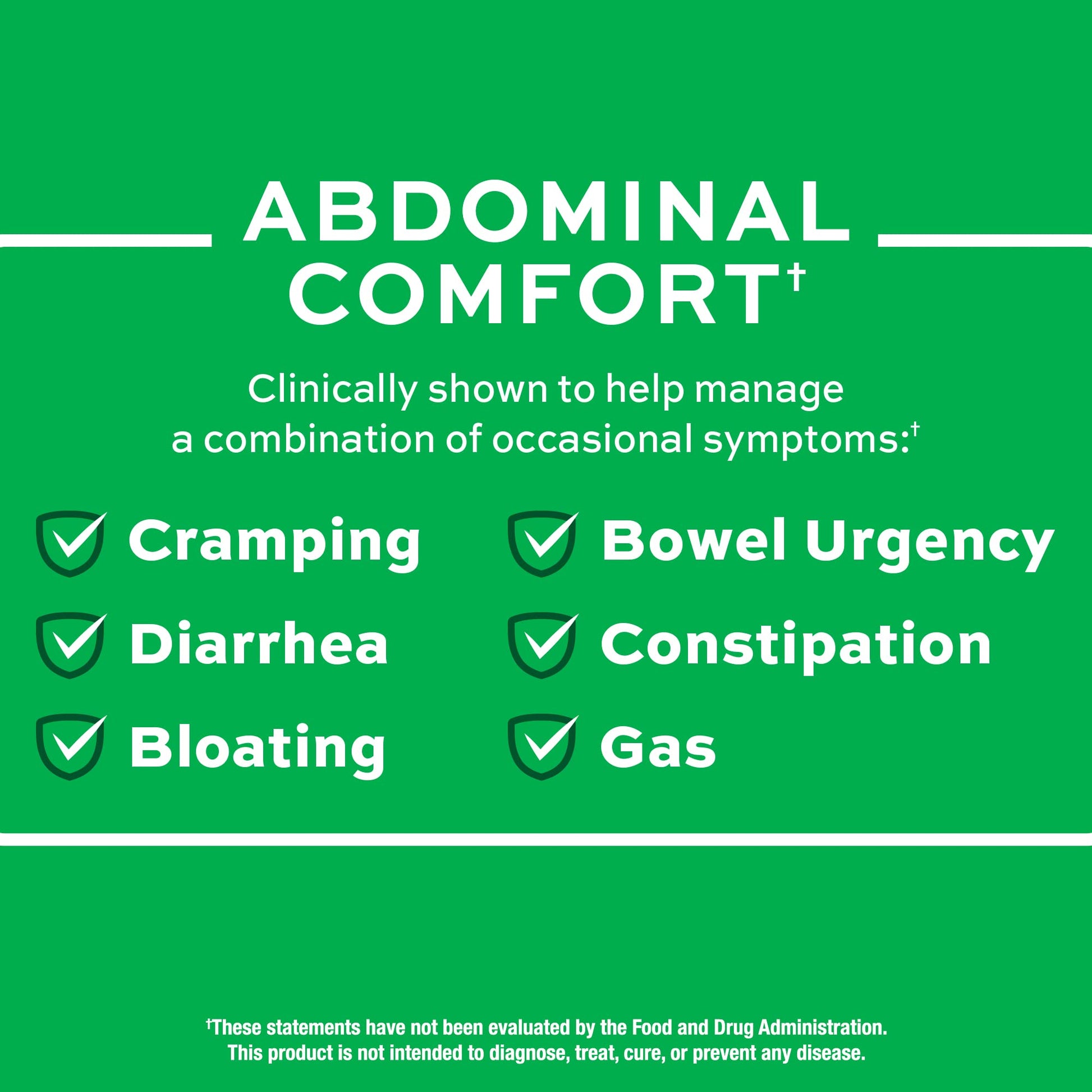 IBGARD ABDOMINAL COMFORT CAP 36CT
