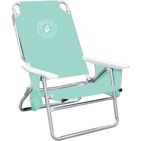 Chaby Rainshield Flat Micro Mini 42 In