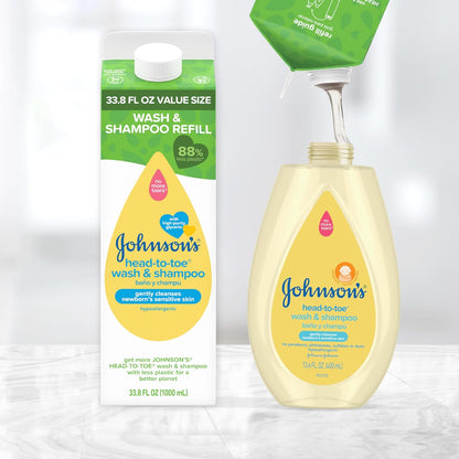 Johnson & Johnson's Head-To-Toe Gentle Baby Body Wash & Shampoo, Travel Size