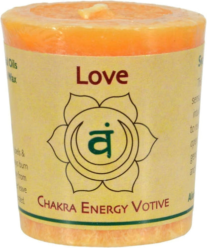 ALOHA BAY VOTIVE CNDL,FENG SHUI