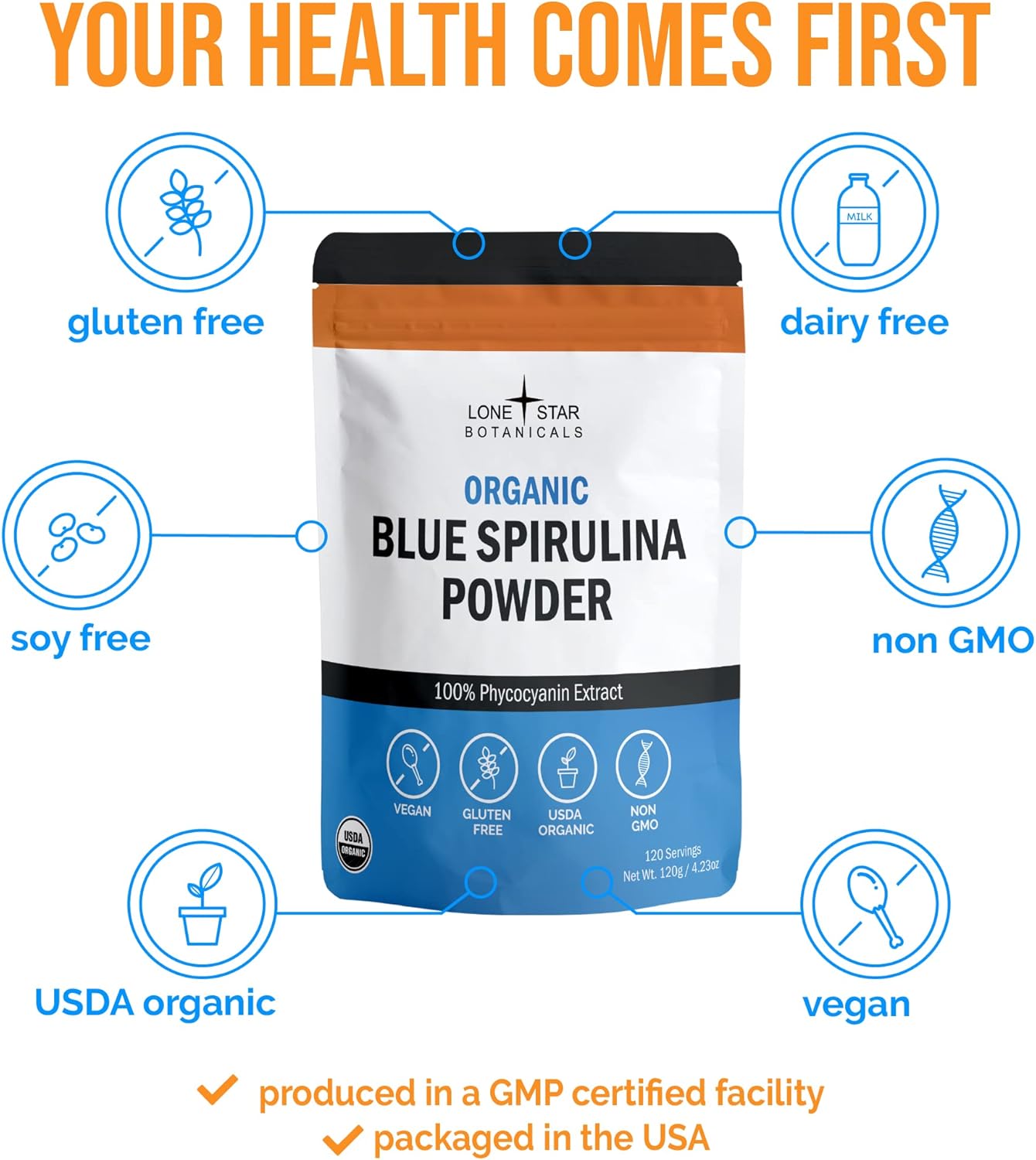 BLUE SPIRULINA,OG2
