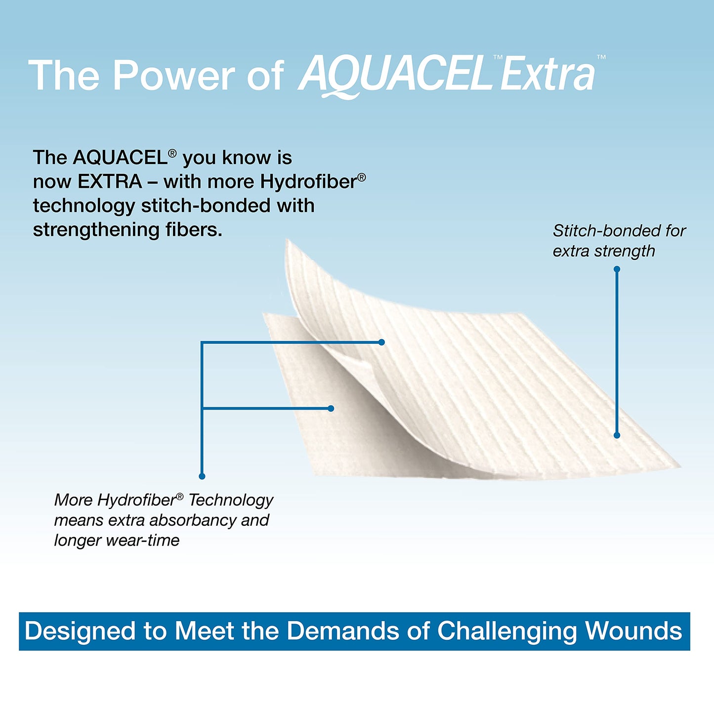 AQUACEL EXTRA DS 2X2N 10