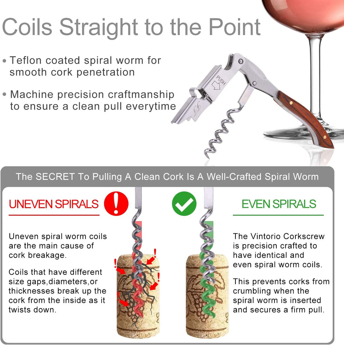 Farberware Professional Waiters Corkscrew