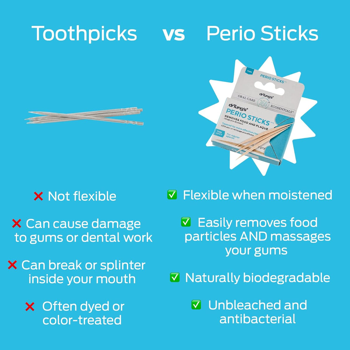 DR TUNGS PERIO STICKS 80 THIN