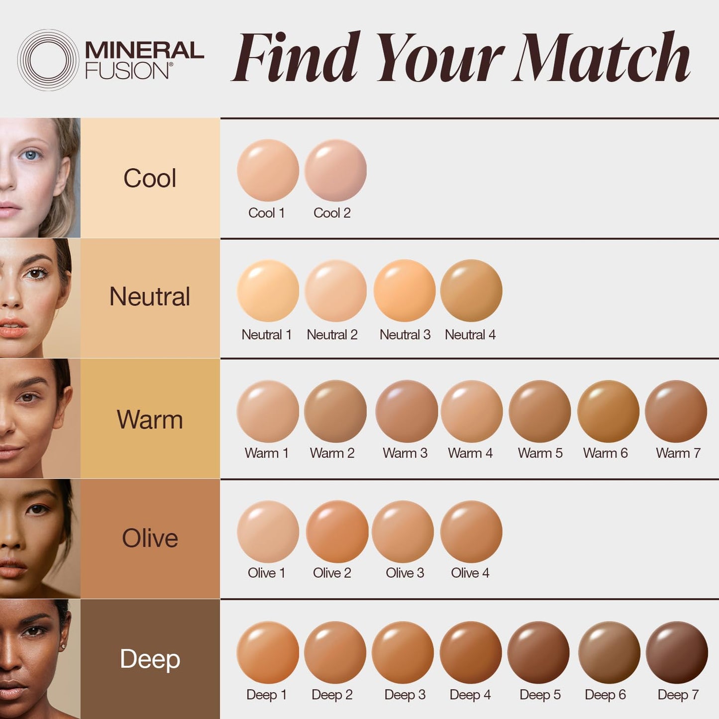 LIQUID FOUNDATION NEUTRAL 3