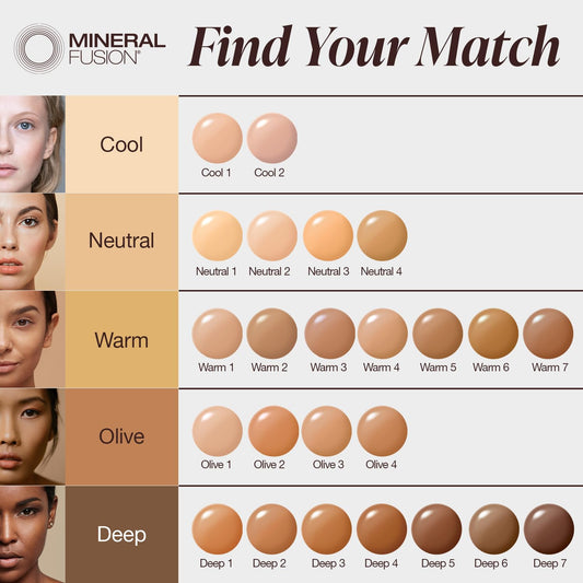 LIQUID FOUNDATION NEUTRAL 3
