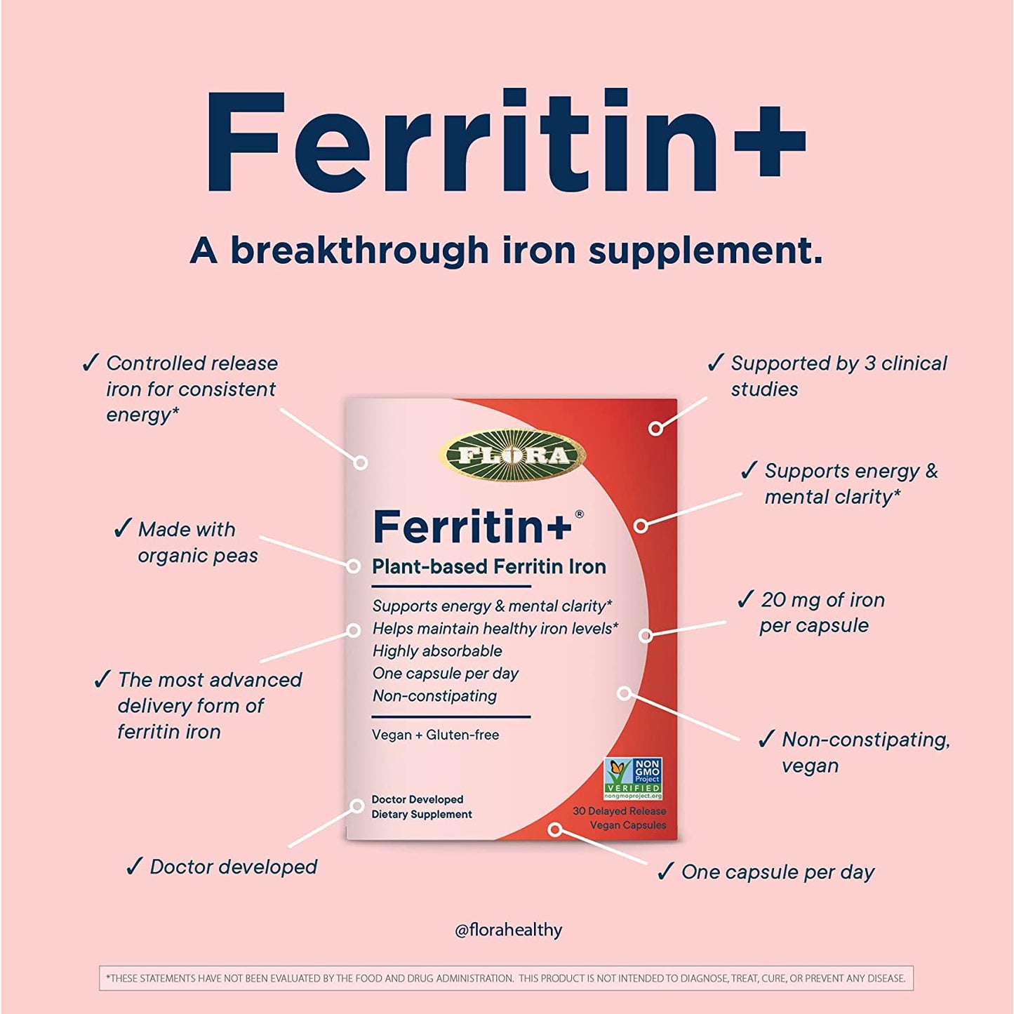 FLORA IRON,FERRITIN PLUS