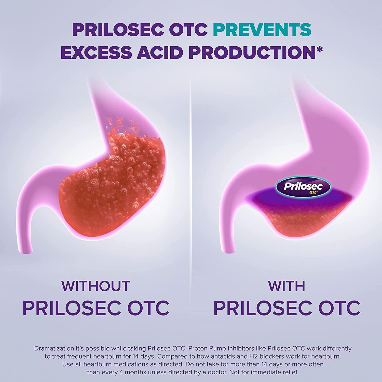 PRILOSEC OTC TB 20MG 14 DR WBRY