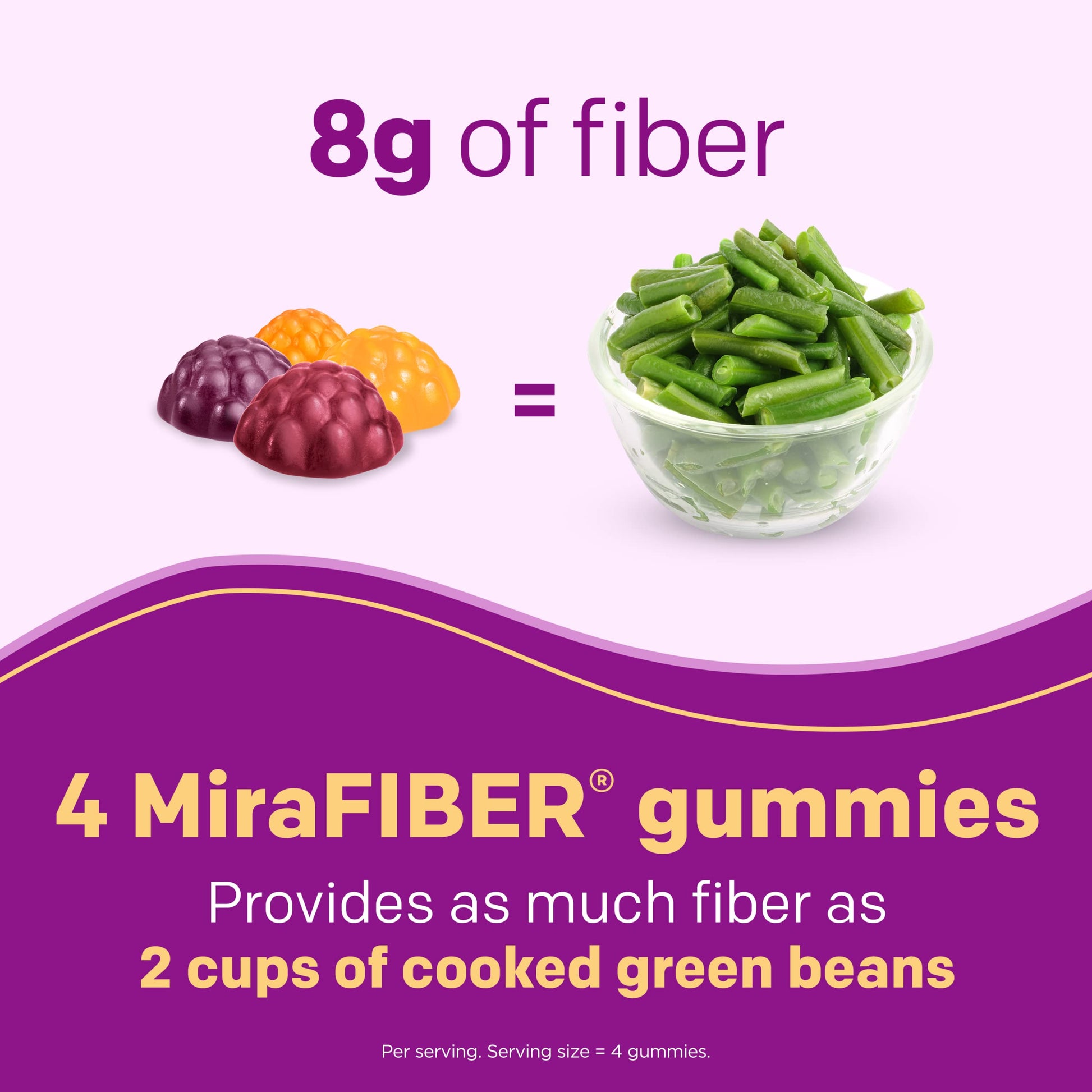 MIRAFIBER GMY 72CT