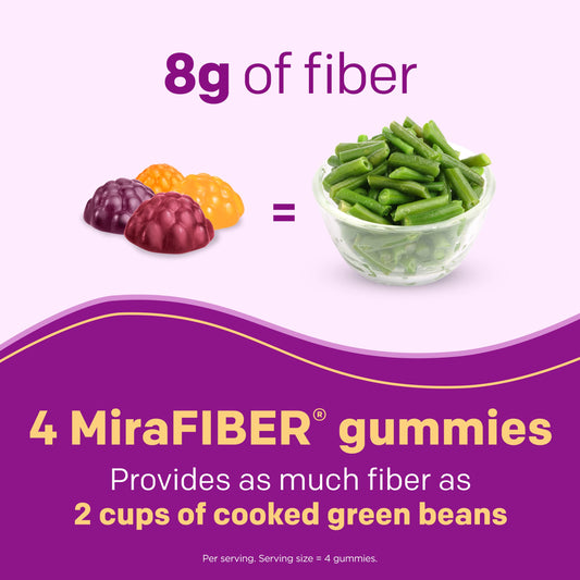 MIRAFIBER GMY 72CT