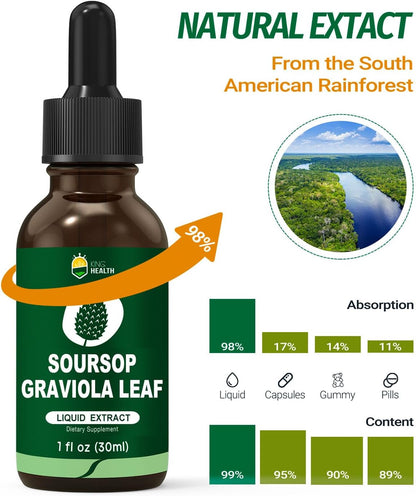 NATURE'S ANSWER AF GRAVIOLA,SRSOP EXTRACT