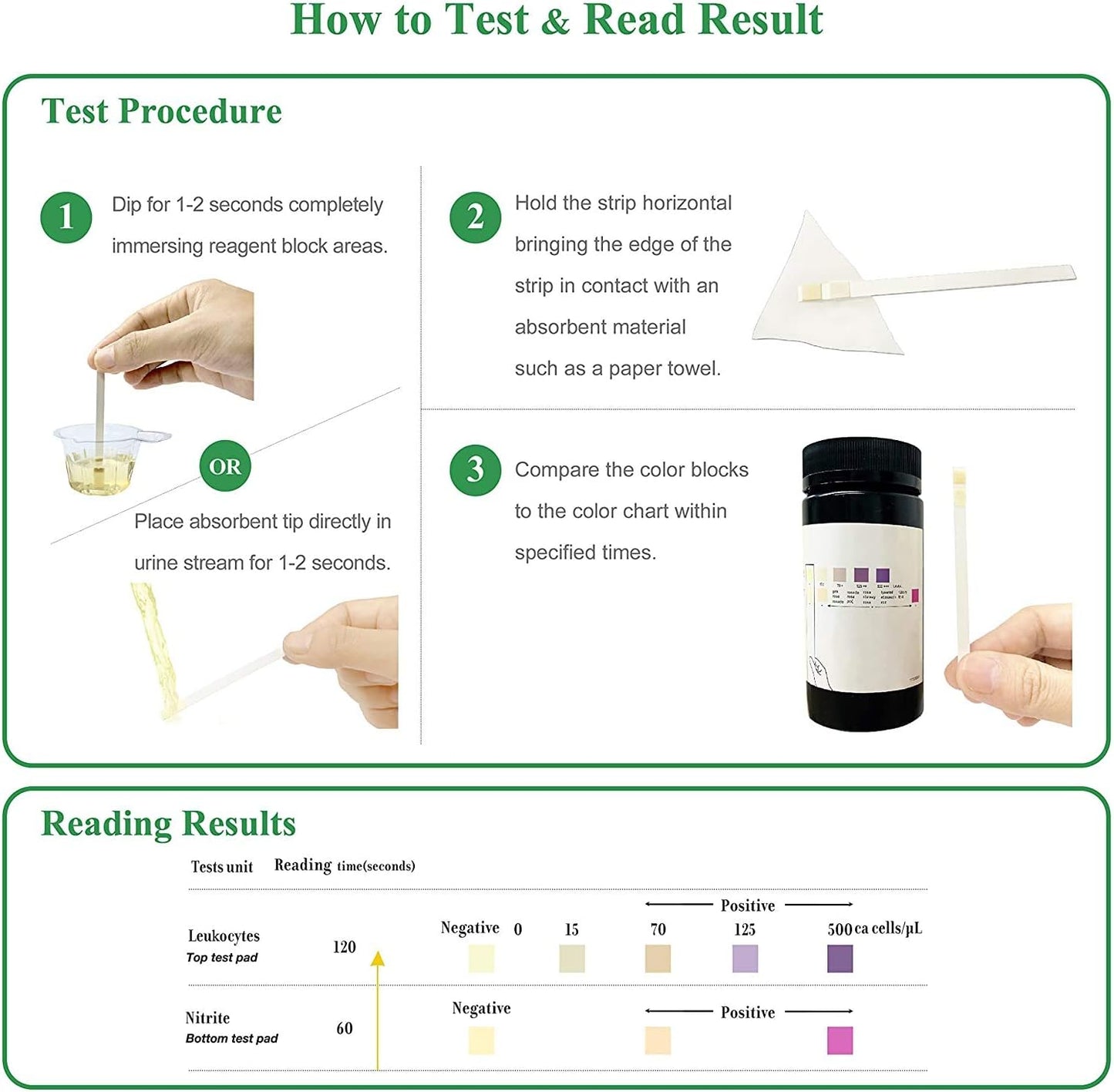 LDR UTI HOME TEST SI 3