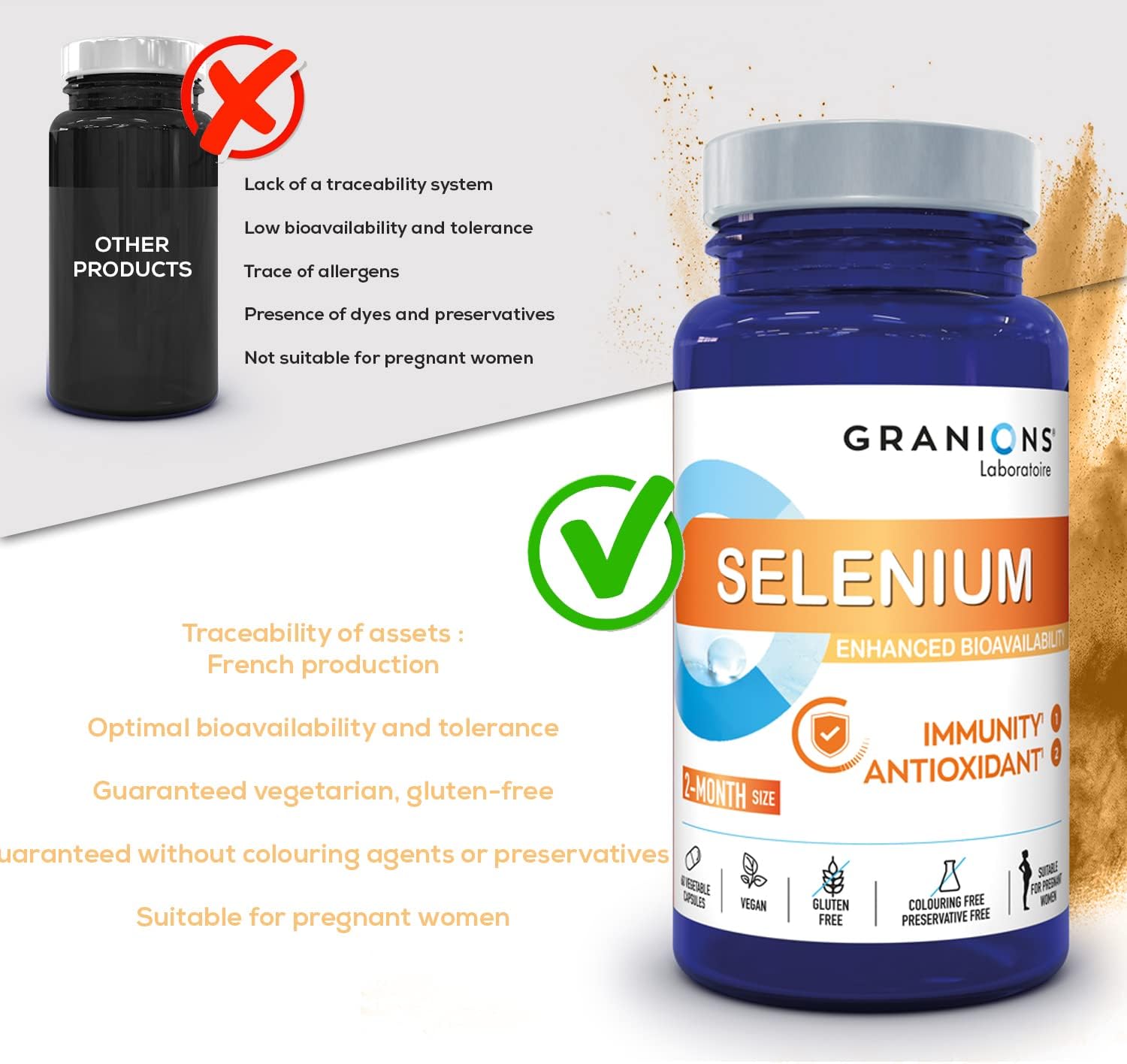 SUPP,HLTHY AGING,SELENIUM