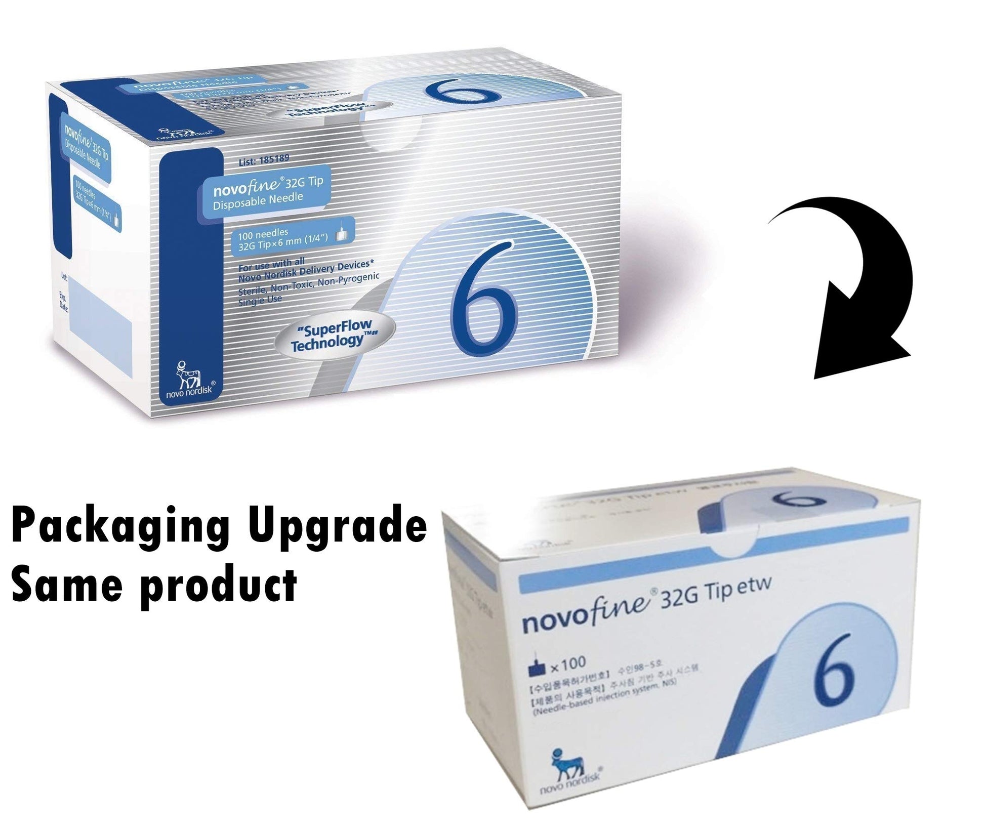 CAREFINE PEN NDL QUIN 5MMX32G 100CT