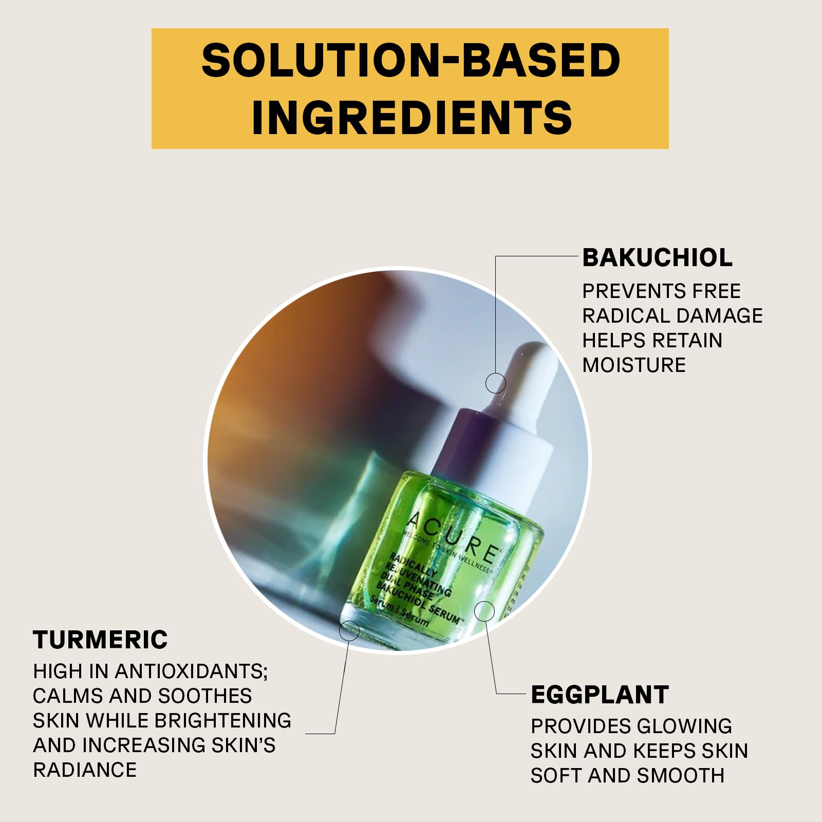 ACURE SERUM,RAD/REJV BAKUCHIOL