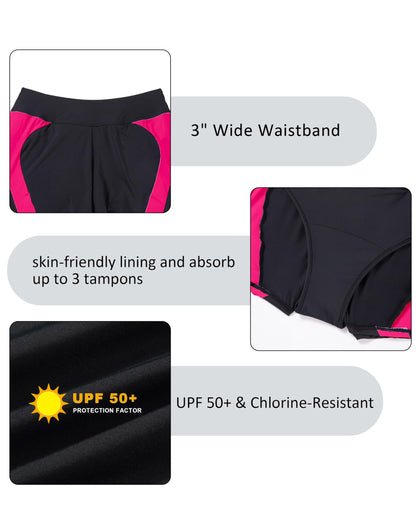 OI UNDRWR,PERIOD,SM,BKINI