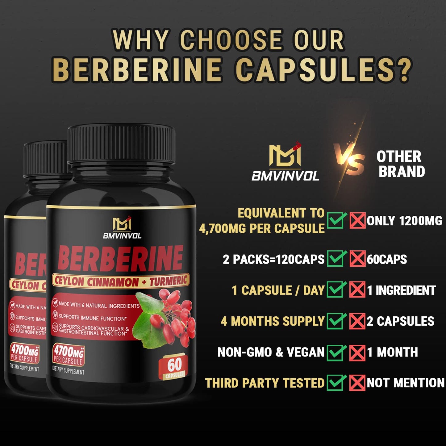 BERBERINE WITH CINNAMON CP 60