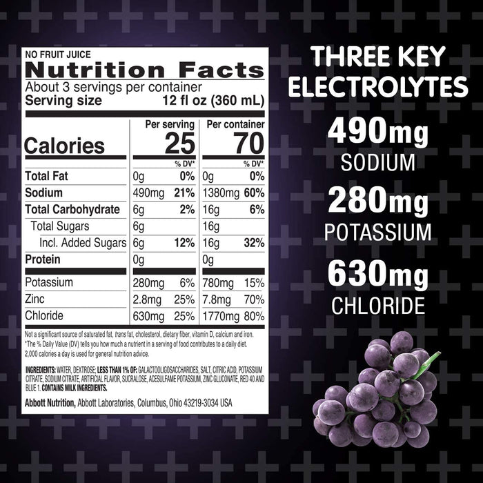 PEDIALYTE ADV PLUS LIQ ICED GRAPE 4X1LT