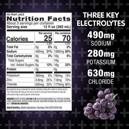 PEDIALYTE ADV PLUS LIQ ICED GRAPE 4X1LT