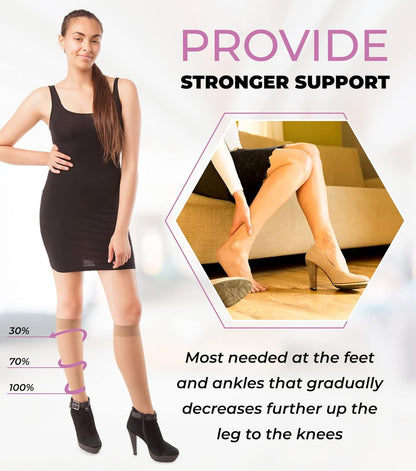 GNP STOCKING WMN KNEE SHR 8-15MMHG BG MD