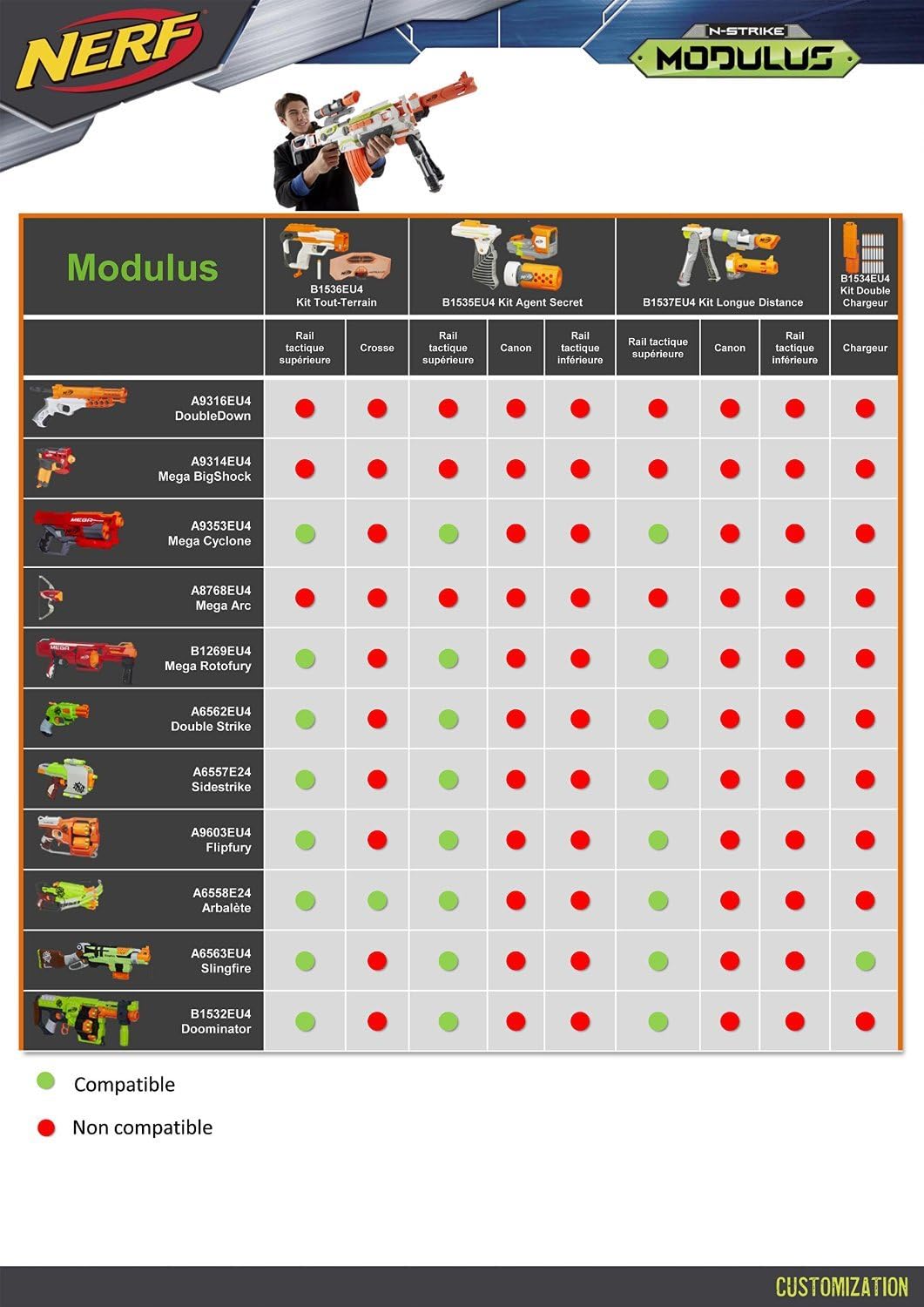 Nerf N Series Double Impact Blaster