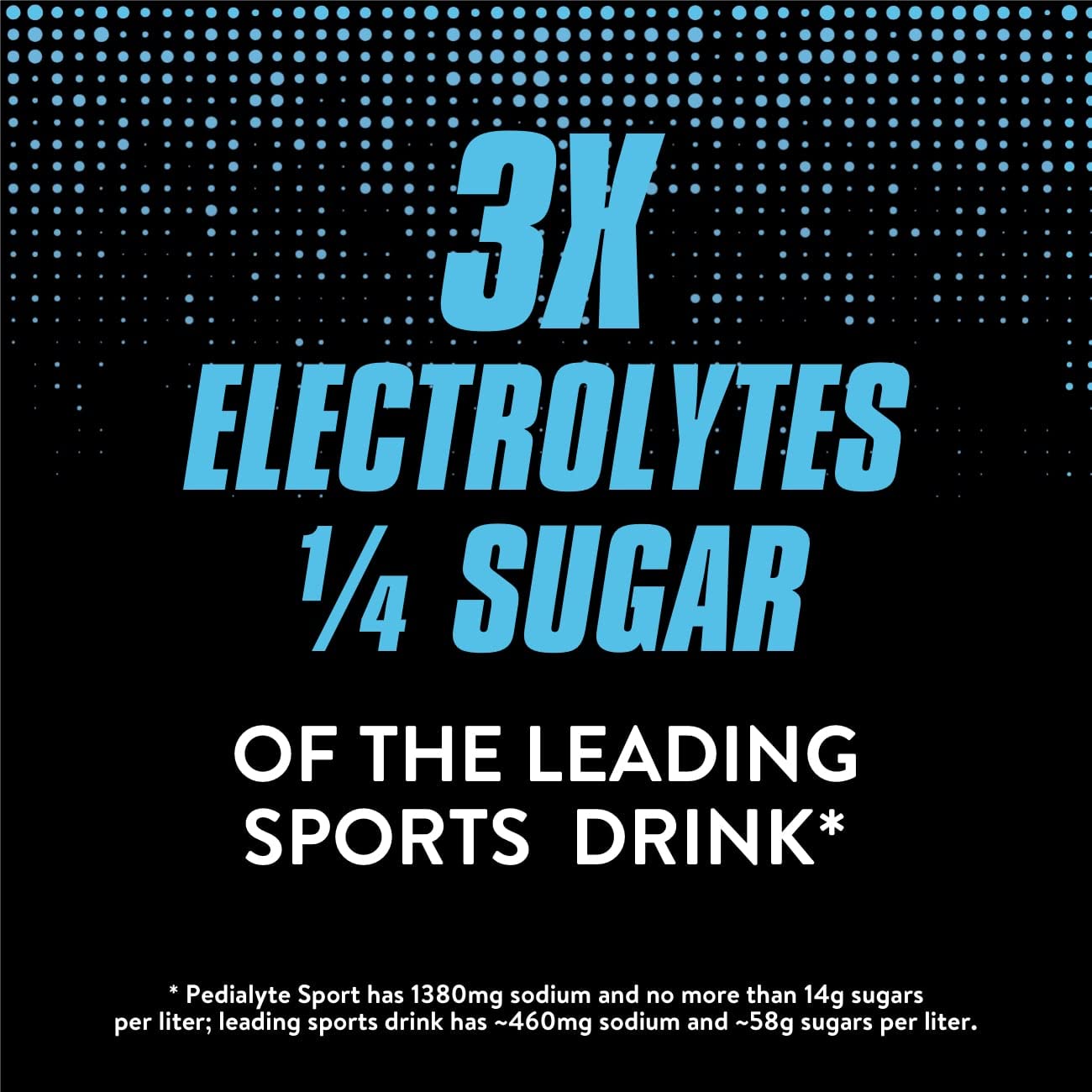 PEDIALYTE SPORT SL 1000ML FPNCH