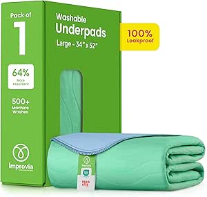 IMPROVIA WBL UNDERPADS 2PK 34X36